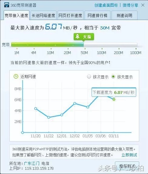 无线路由器频道带宽怎么选？20M和40M有什么区别