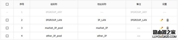 tp-link路由器访问控制功能怎么设置