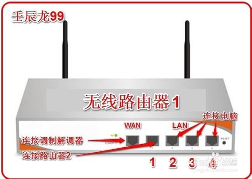 两台路由器连接设置