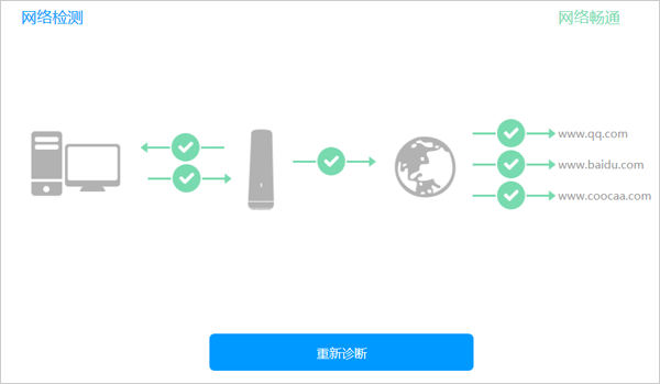 酷开路由互联网连接诊断