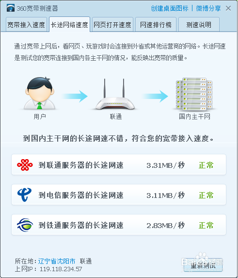 双路由器实现宽带叠加