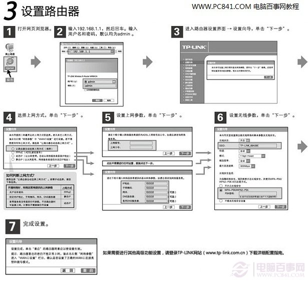 第三步：路由器设置