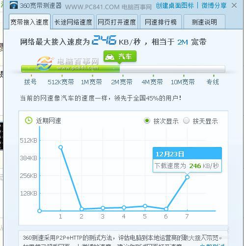 路由器信道怎么设置 优化无线路由器信道提高网速方法