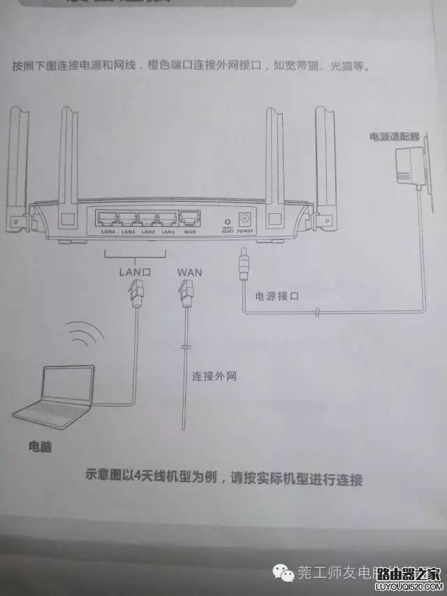 路由器怎么安装？手把手教你如何安装无线路由器