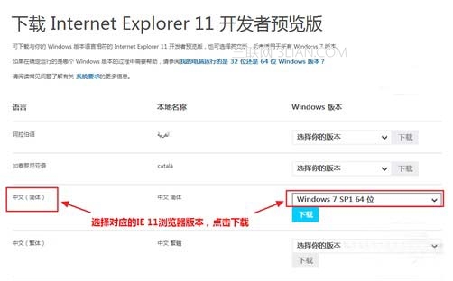 IE11怎么安装?IE11 for Win7安装教程