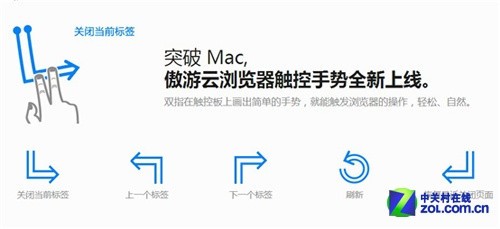 世界触手可及 傲游云浏览器Mac版上线 