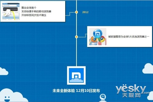 云时代的革命性升级 傲游云浏览器全面体验