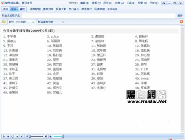 糖果浏览器使用方法大集合