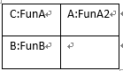 C++,多态与虚函数