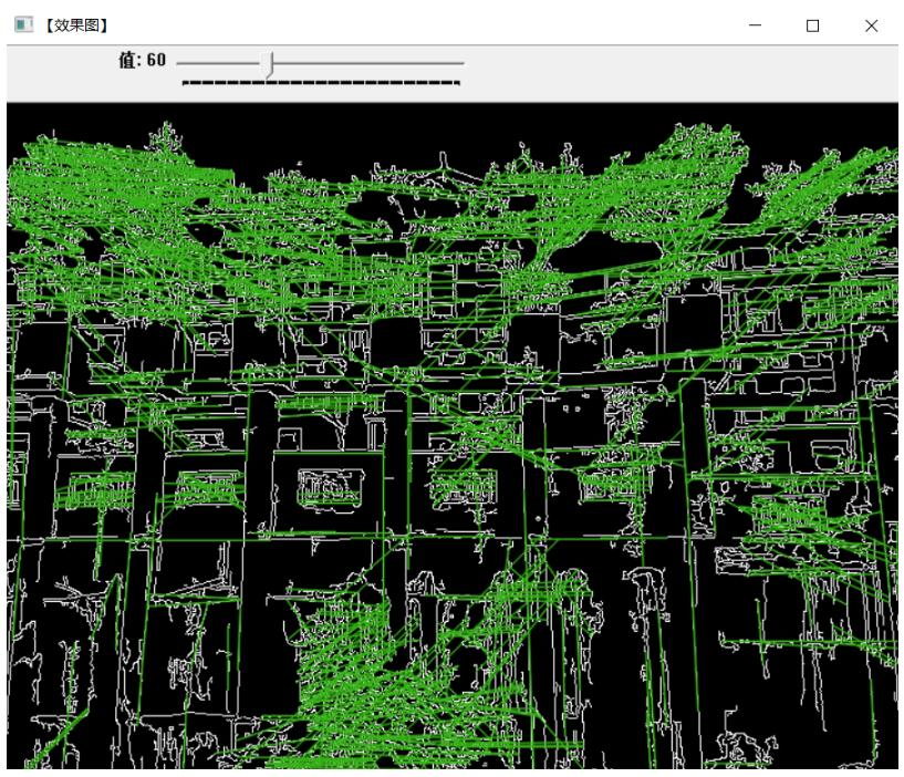 Opencv,Hough,算法,直线检测