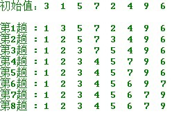 八大排序算法,c++,八大排序算法总结,排序算法