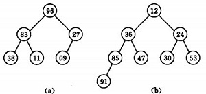 八大排序算法,c++,八大排序算法总结,排序算法