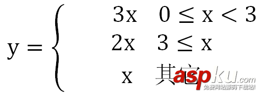 C++,cin,输入字符,判断,分段函数