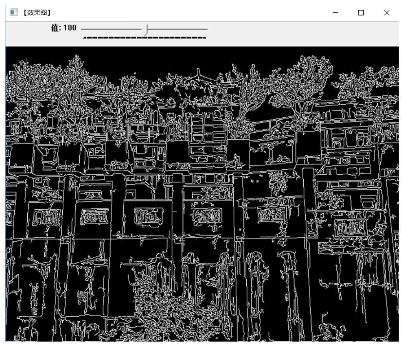 Opencv,Hough,算法,直线检测