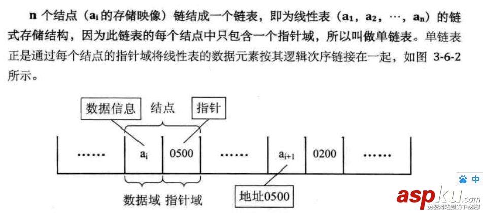 C++,链式