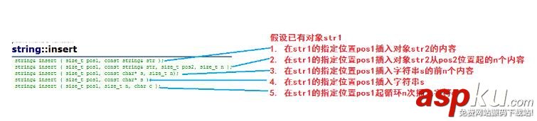 c++,string