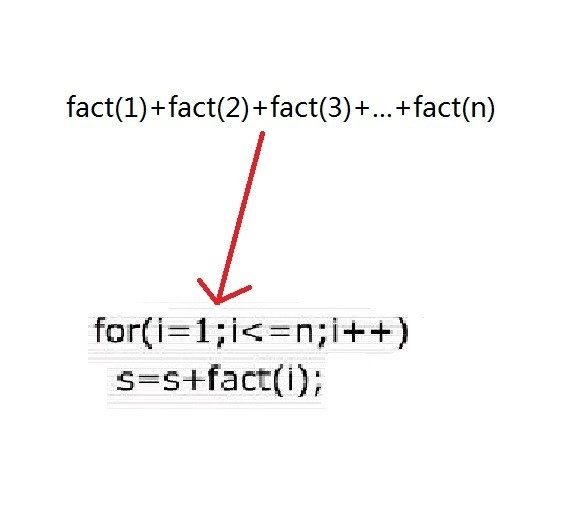 C++,递归函数