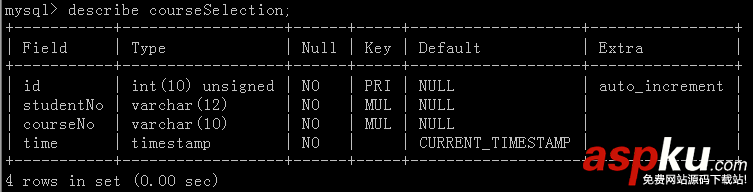 C++利用MySQL,API操作数据库,C++利用MSQL,API操作数据库实例详解,C++,MySQL,API操作数据