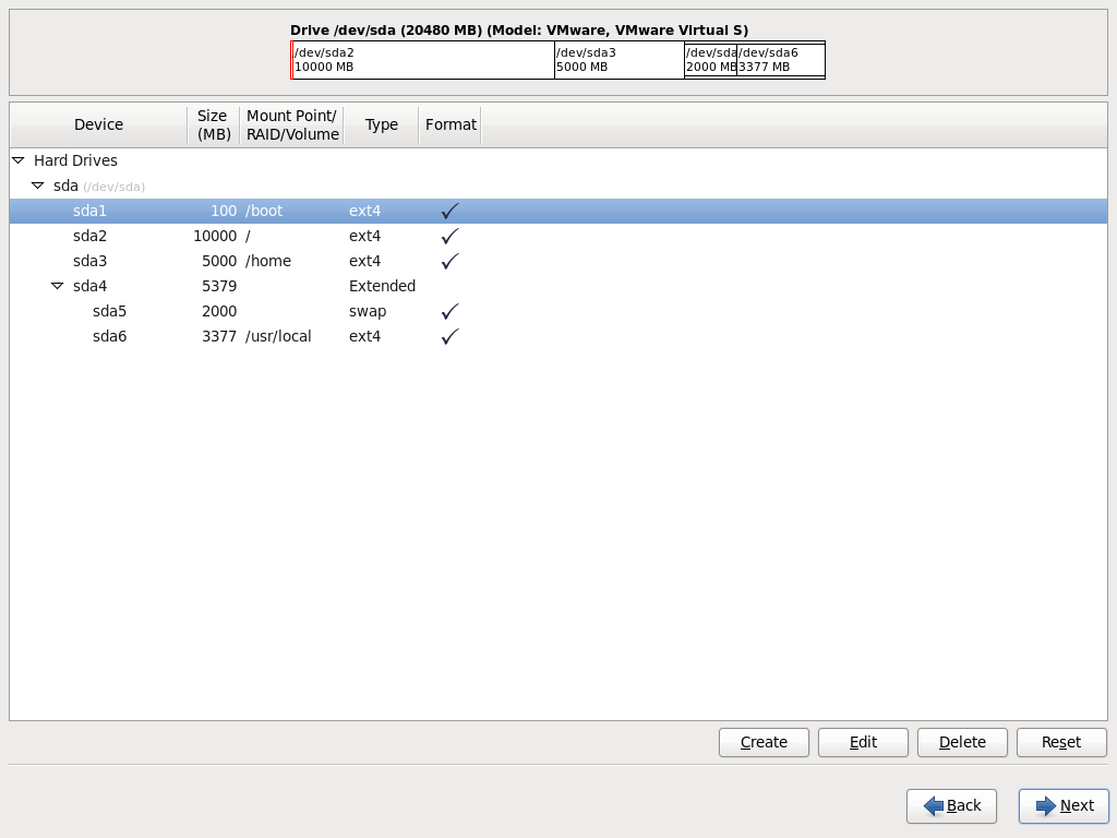 CentOS 6.2 安装教程_绿色资源网