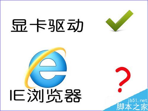 IE浏览器一打开网页就闪屏怎么办？