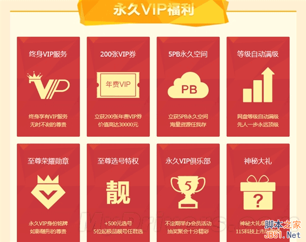 115网盘推永久VIP：5PB空间 猜测多少钱？