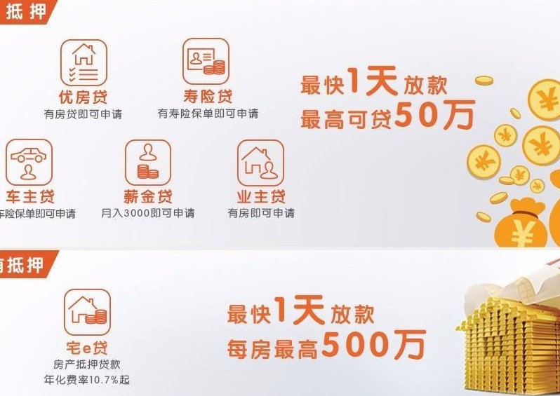 平安普惠是什么 值得信赖吗？