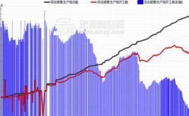 期货的作用和功能截图