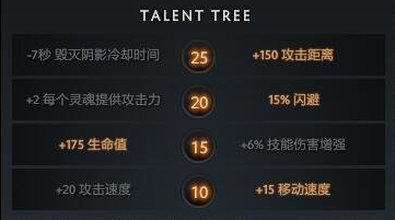 dota2影魔天赋怎么点