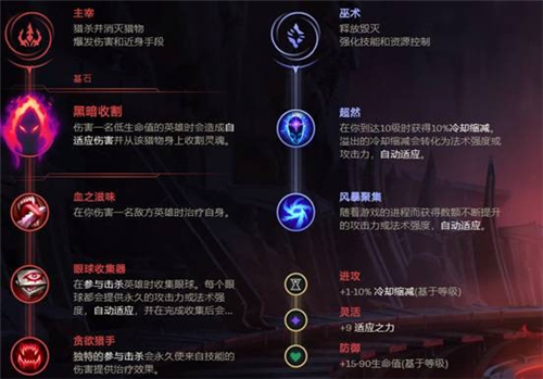 lol无限火力吸血鬼最强玩法套路分享 不死流吸血鬼攻略详解