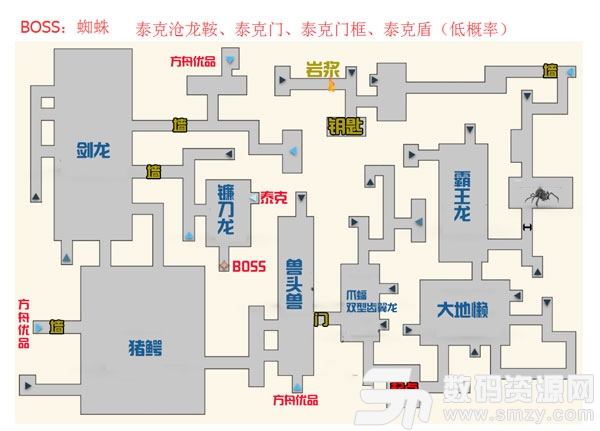 方舟生存进化地牢