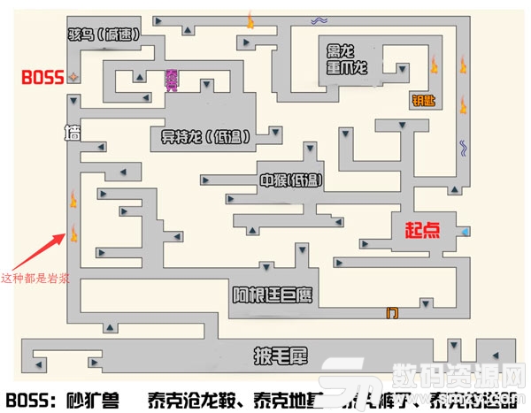 方舟生存进化地牢地图