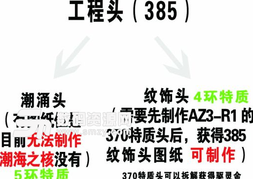 魔兽世界385工程头制作及图纸获得方法截图