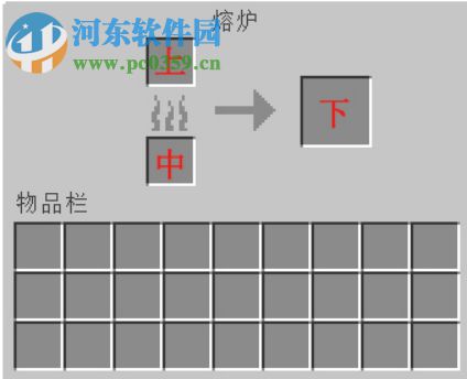 我的世界自动烤肉机怎么做 自动烤肉机做法攻略