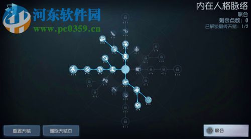 第五人格求生者新天赋怎么加点 120点天赋加点推荐