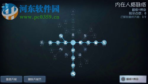 第五人格求生者新天赋怎么加点 120点天赋加点推荐