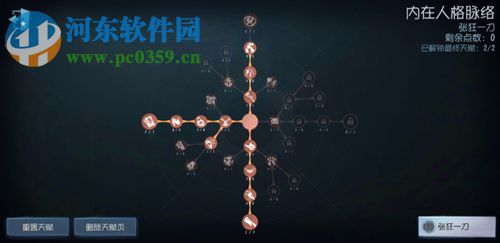 第五人格监管者新天赋怎么加 监管者120点天赋加点推荐