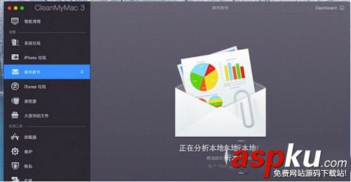 cleanmymac