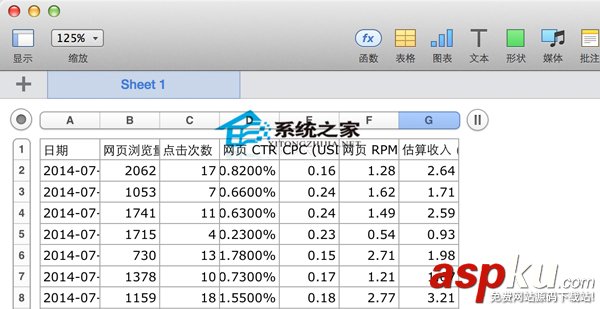 Numbers,csv文件,错位