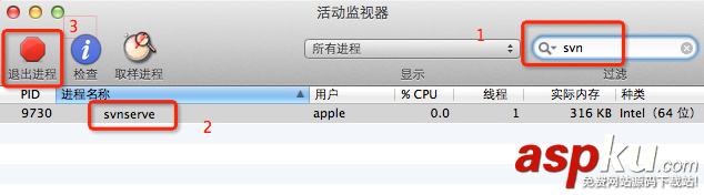 Mac,SVN,版本控制