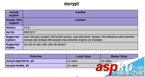 Mac,mcrypt