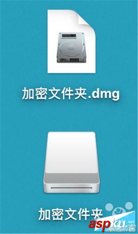 macos,苹果,文件夹加密