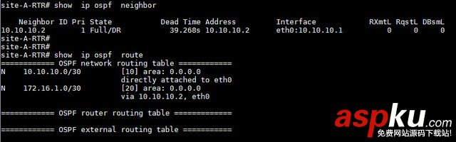 Quagga,CentOS,OSPF,路由器