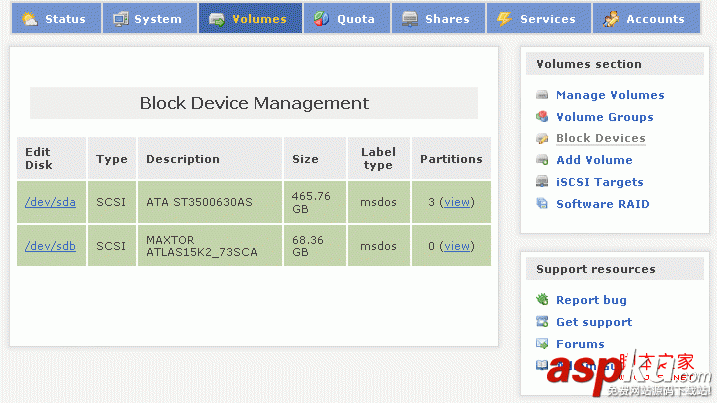 openfiler,iSCSI