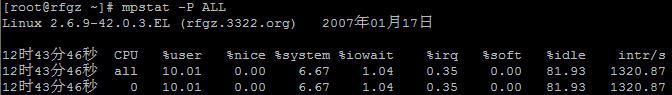 CentOS,命令行,性能检测,工具