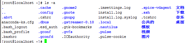 CentOS,文件夹,操作命令