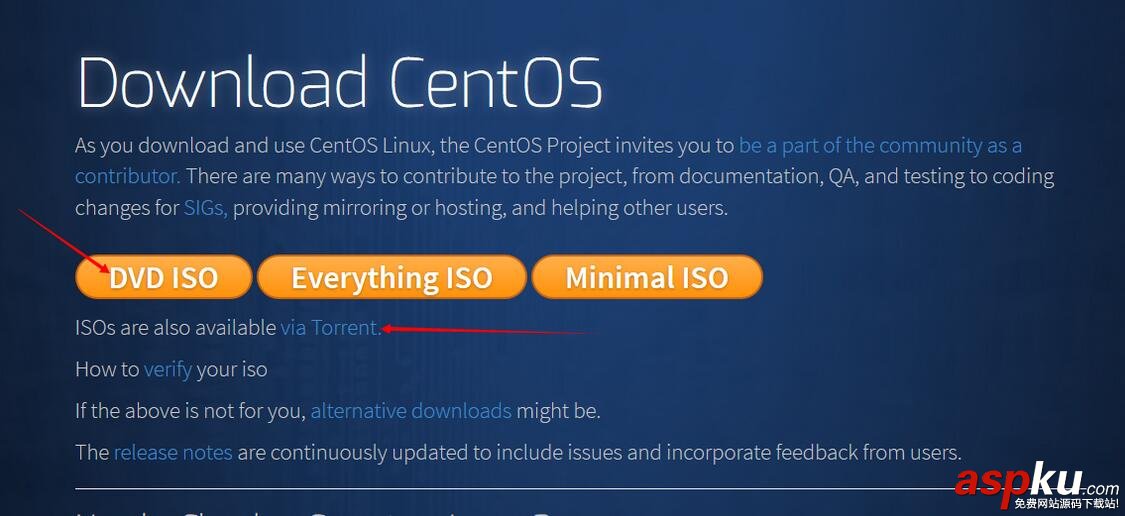 CentOS7下载,CentOS7制作U盘系统,U盘,CentOS7系统