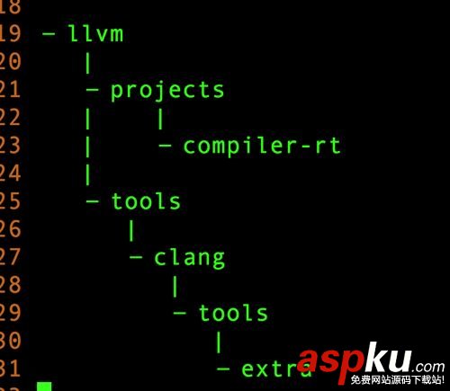 clang安装,LinuxClang安装方法