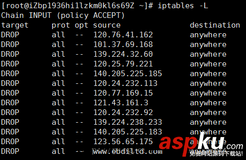 CentOS,iptables,IP