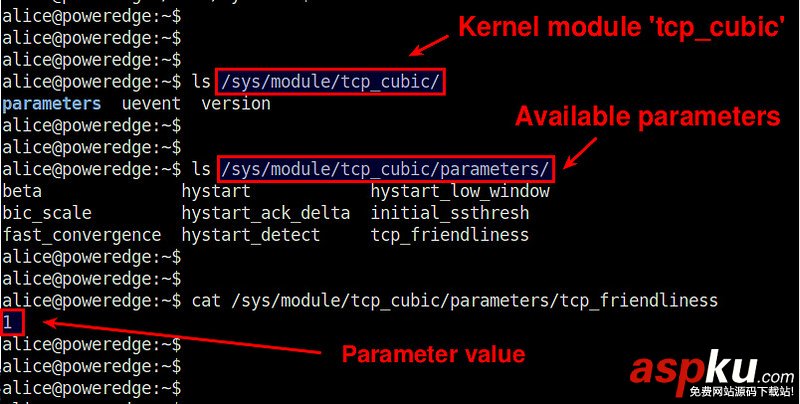 Linux,内置模块