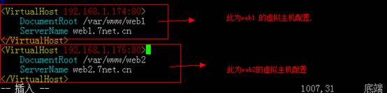 Centos,IP,域名,端口,虚拟主机